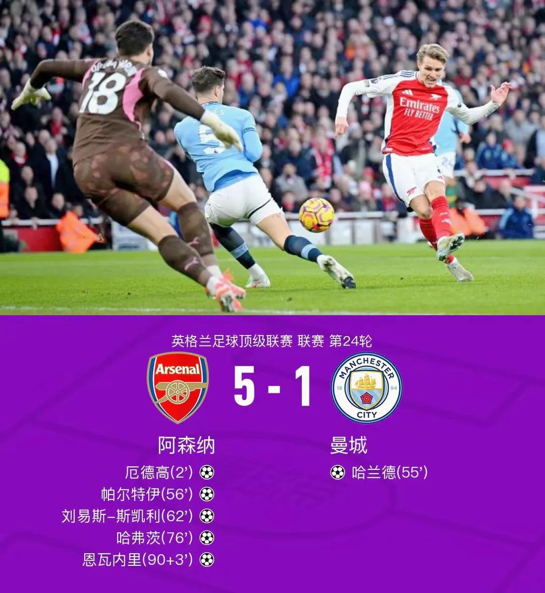 包含阿森纳队惨败！主帅赛后直言球队需彻底反思，国家之后为什商品详细.的词条